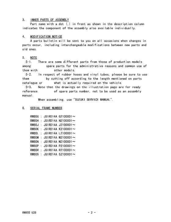 RM80 Catalog preface