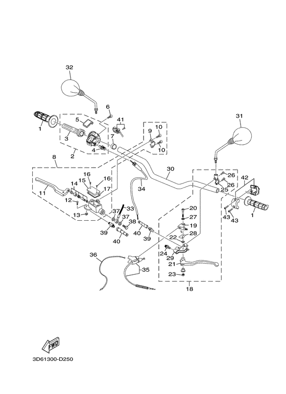 Steering handle & cable
