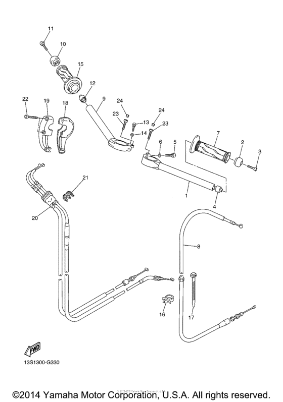Steering handle & cable
