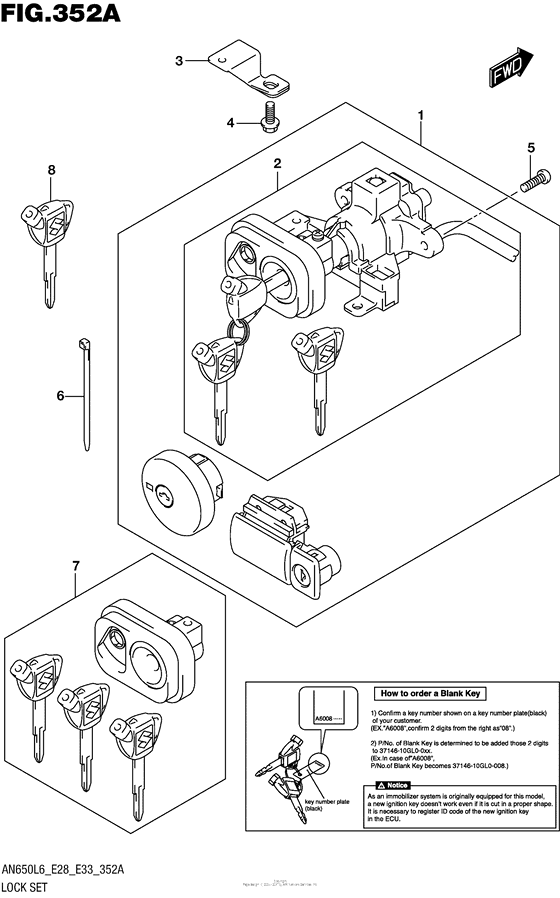 Lock Set