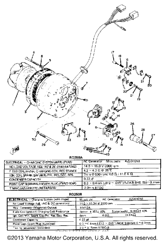 Ac generator