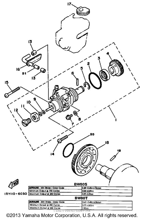 BW80T Масляный насос