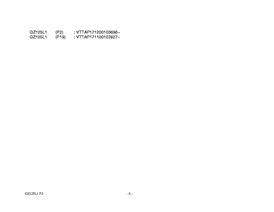 GZ125 Catalog preface