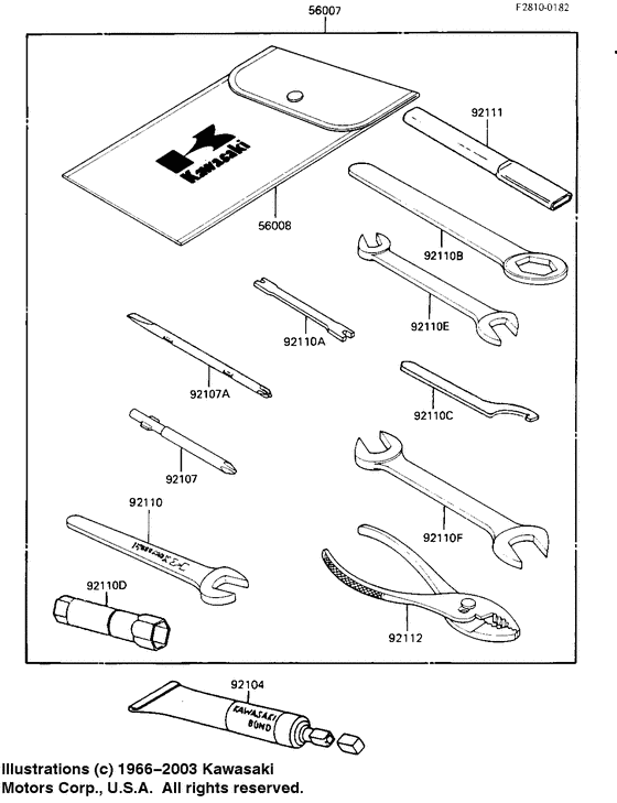 Owner's tools