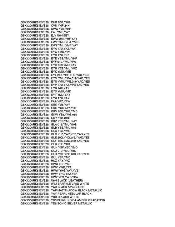 GSX1300R Color chart