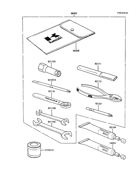 Owners tools