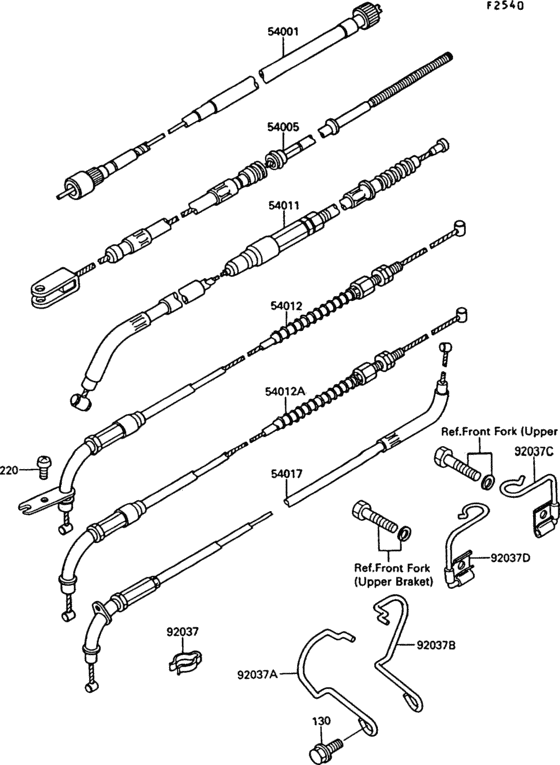  Тросы управления