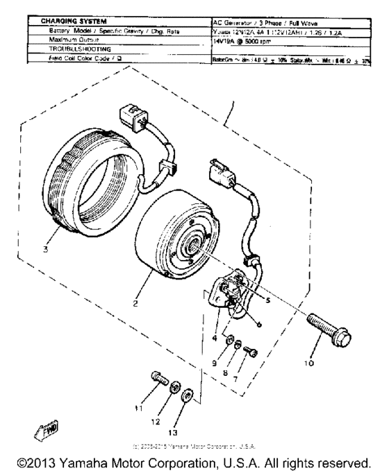 A - c - generator
