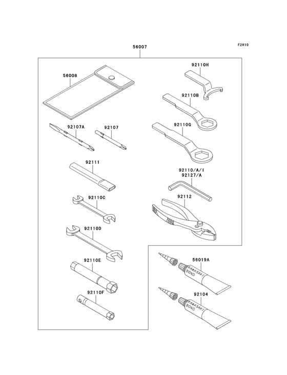 Owners tools