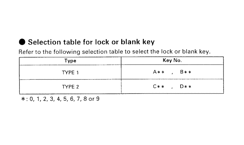 SK50M *Applicable serial numbers