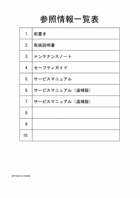 CE50ZR 参照情報一覧