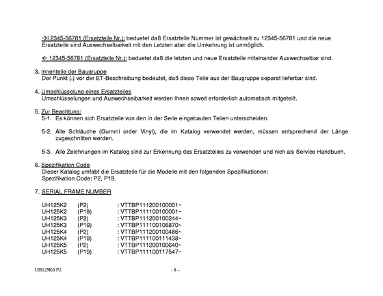 UH125 Catalog preface