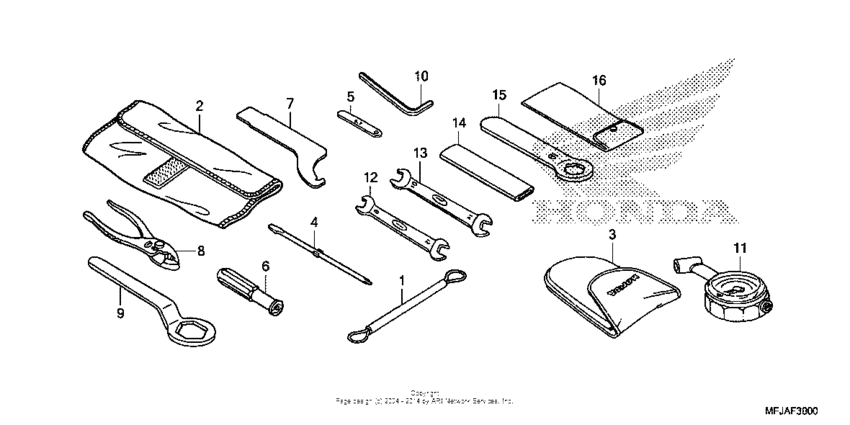 CBR600RR (ABS) Инструмент