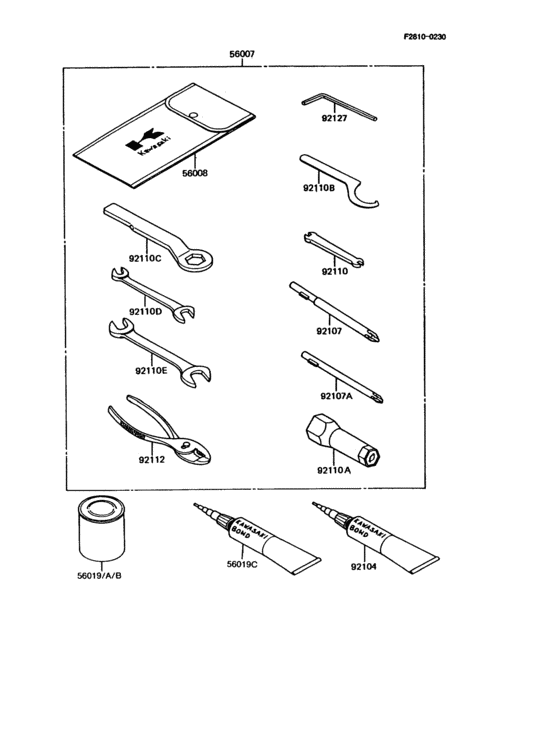 Owner`s tools