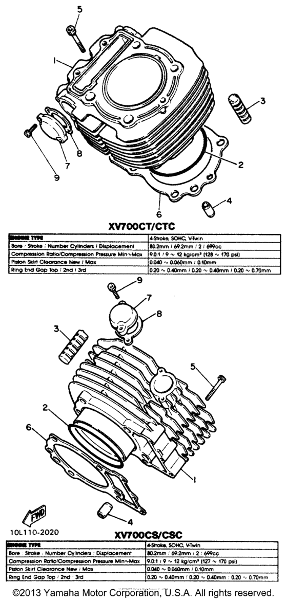 XV700CTC Цилиндры