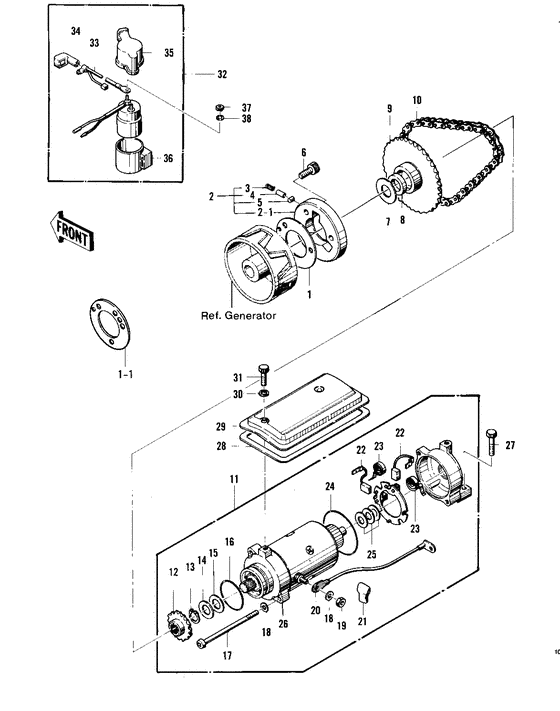 Starter motor/starter clutch