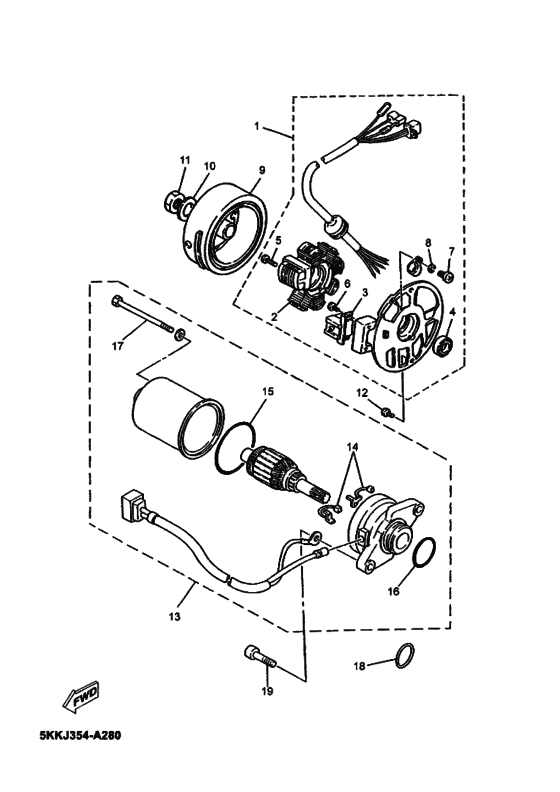 Generators