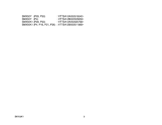 SMX50 Catalog preface
