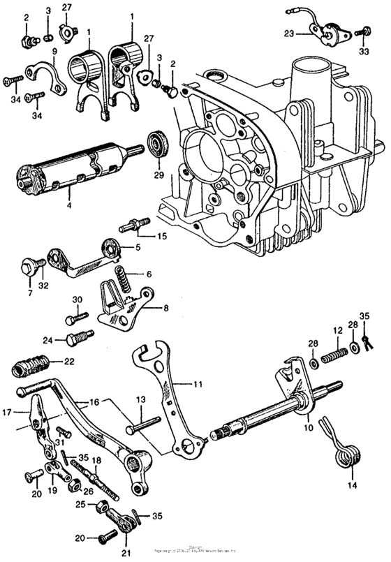 Gear change