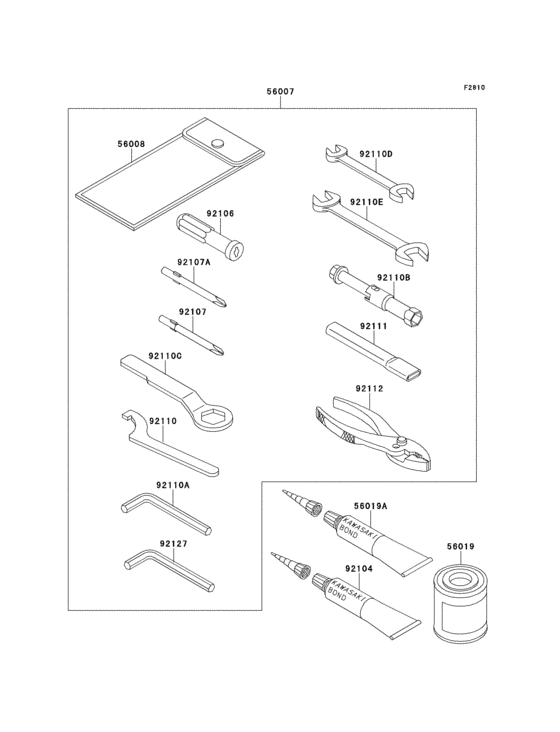 Owners tools