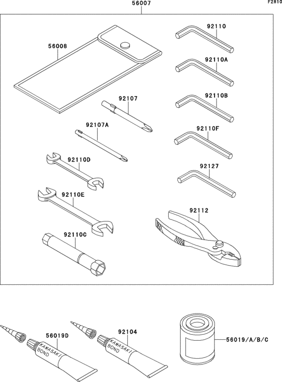 Owner`s tools