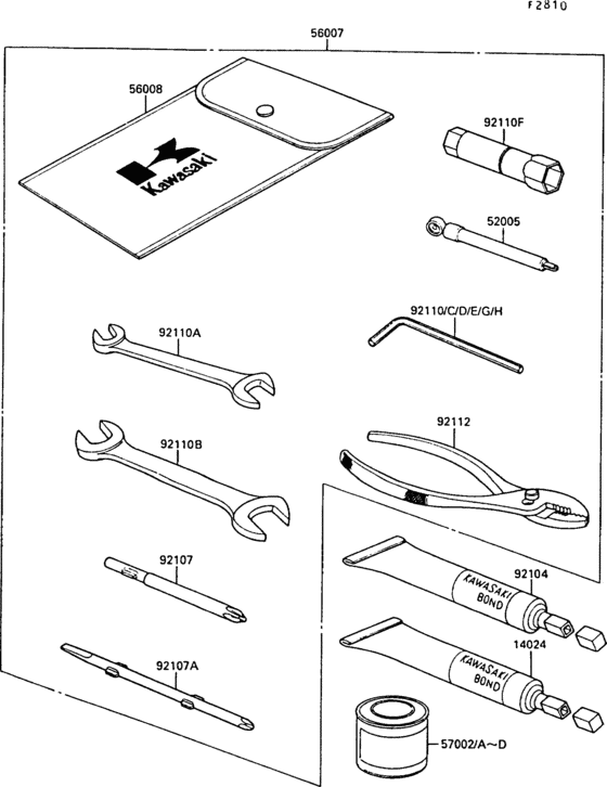 Owner`s tools