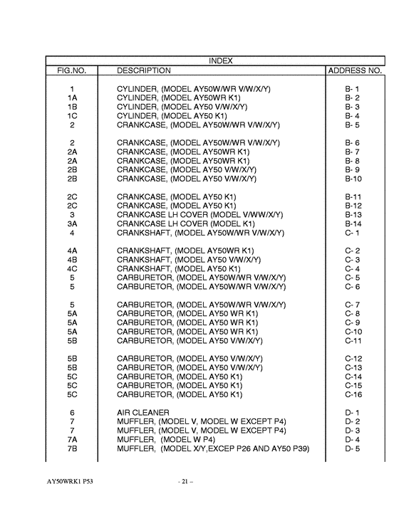 AY50 Catalog preface