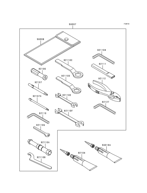 Owners tools