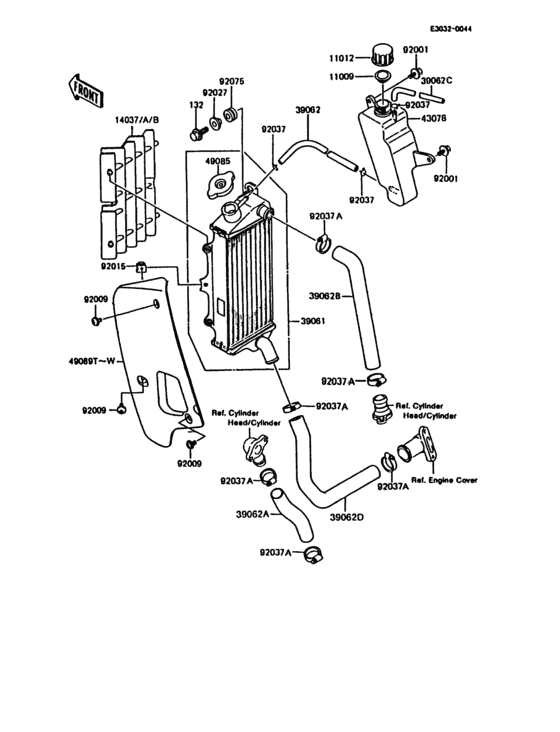 Radiator(1/2)