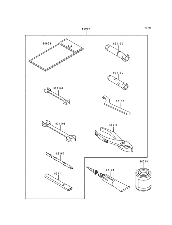 Owners tools
