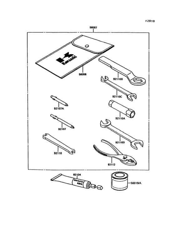 Owners tools