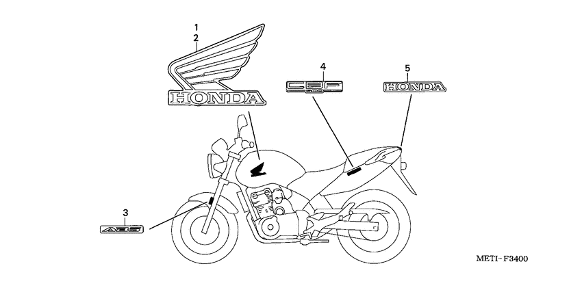 CBF500 Label read the manual