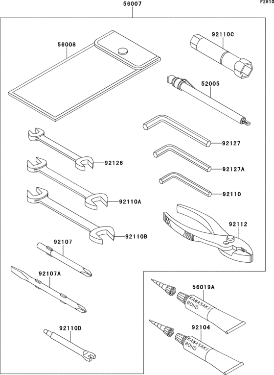 Owner`s tools