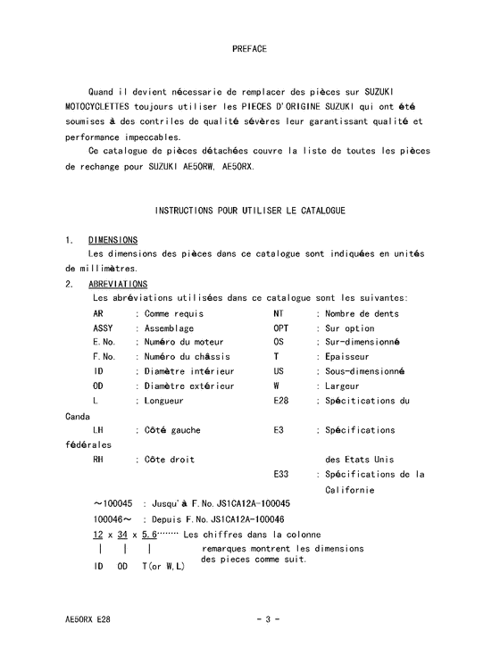 AE50 Catalog preface