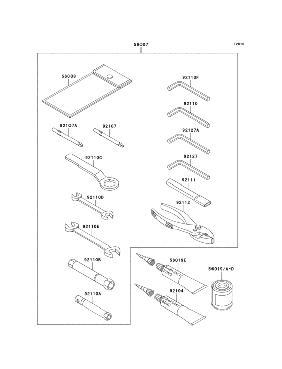 Owners tools