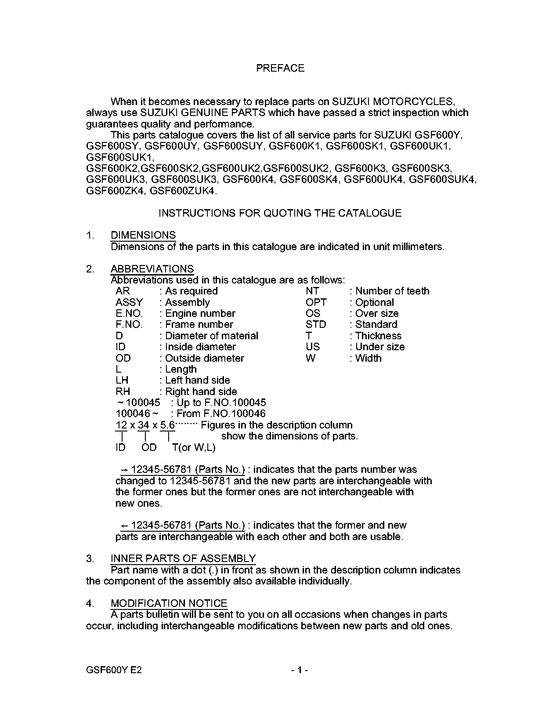GSF600 Catalog preface