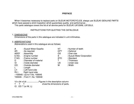 UX125 Catalog preface