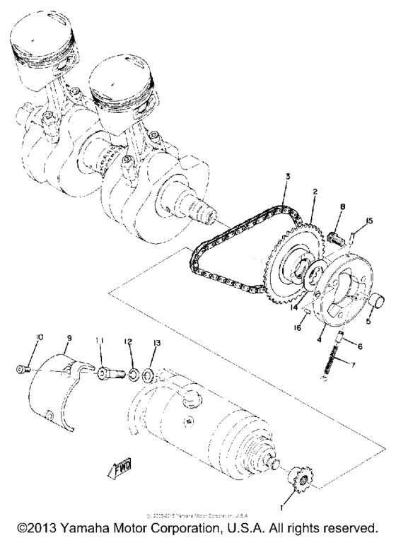 Starting motor unit