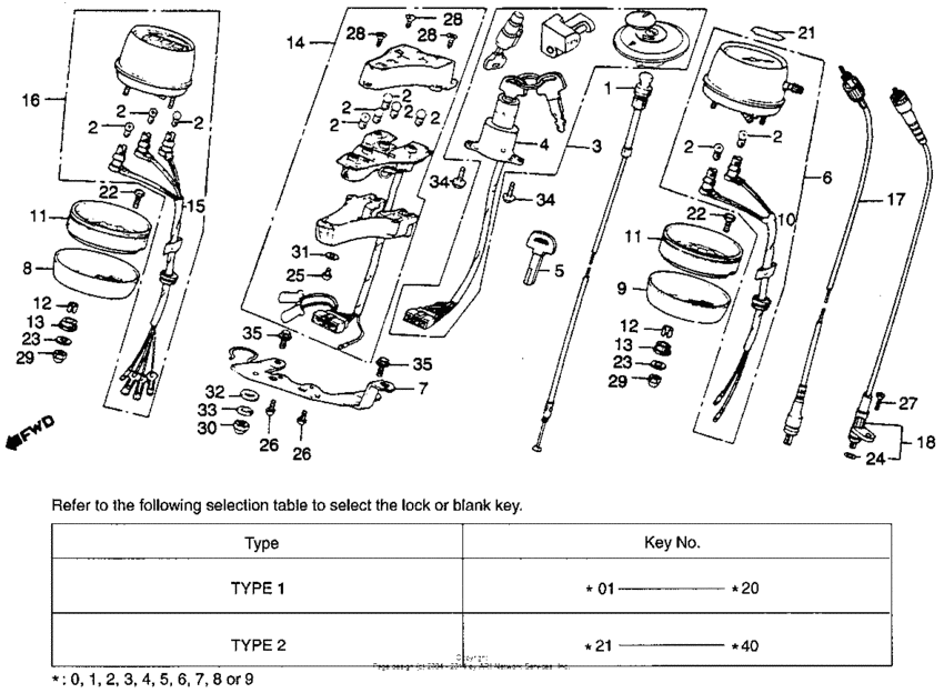 Cm450a instrument key set