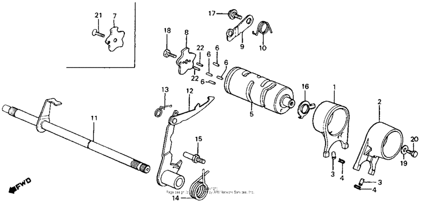 Shift drum + shift fork + gearshift