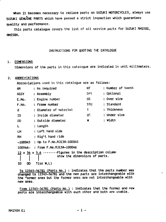 RM250 Catalog preface