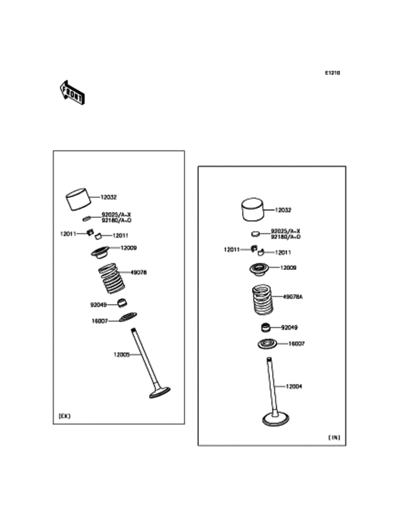 Valve(s)(2/2)