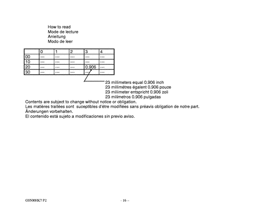 GS500 Catalog preface