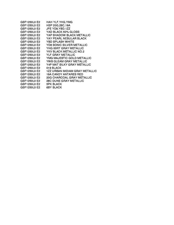 GSF1250 (ABS) Color chart