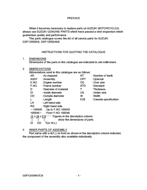 GSF1200S Catalog preface