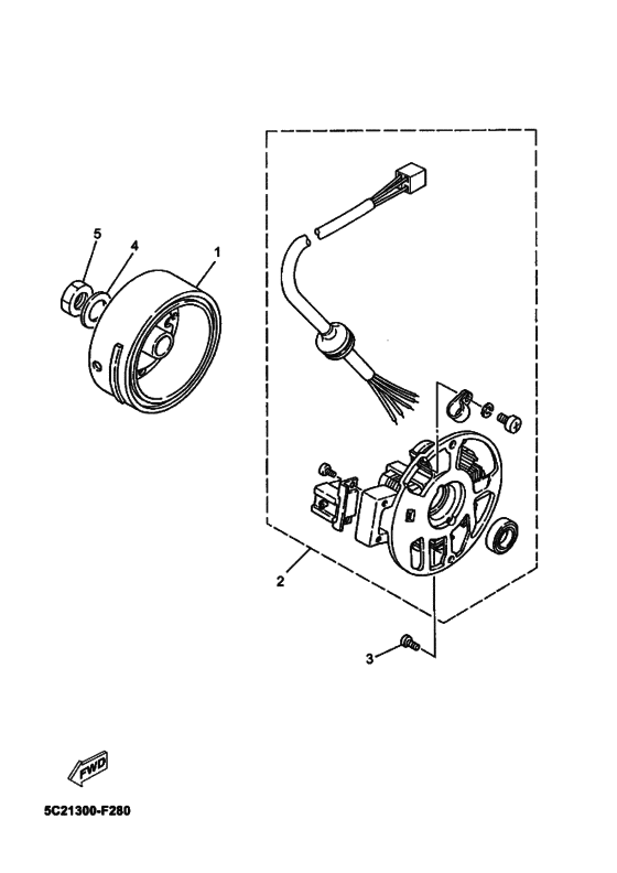 Generators