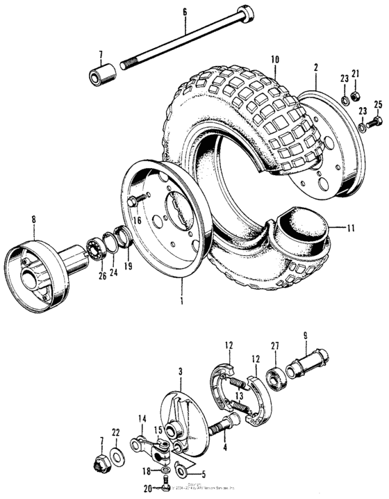 Front wheel + panel