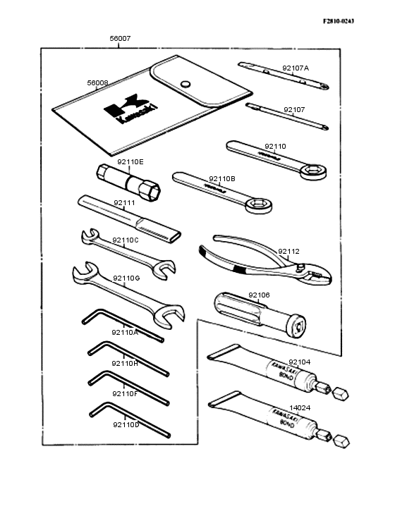 Owner's tools