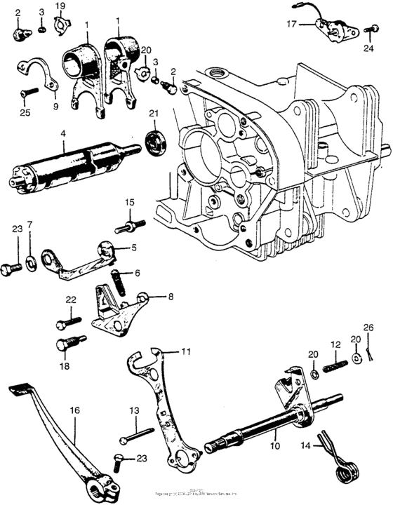 Gear change