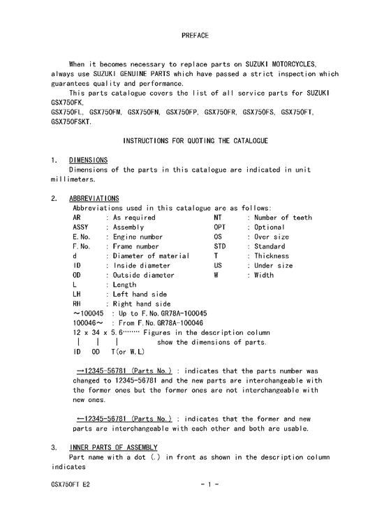 GSX750 Catalog preface
